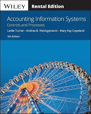 Accounting Information Systems: Controls and Processes, 5e (eBook)